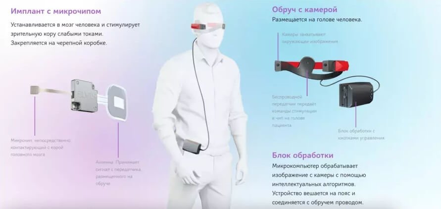 Кракен официальное зеркало